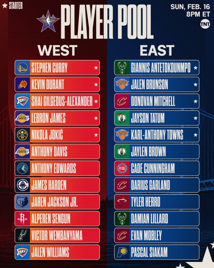 NBA官方:2025全明星選秀將會(huì )在北京時(shí)間2月7日早上7:30進(jìn)行