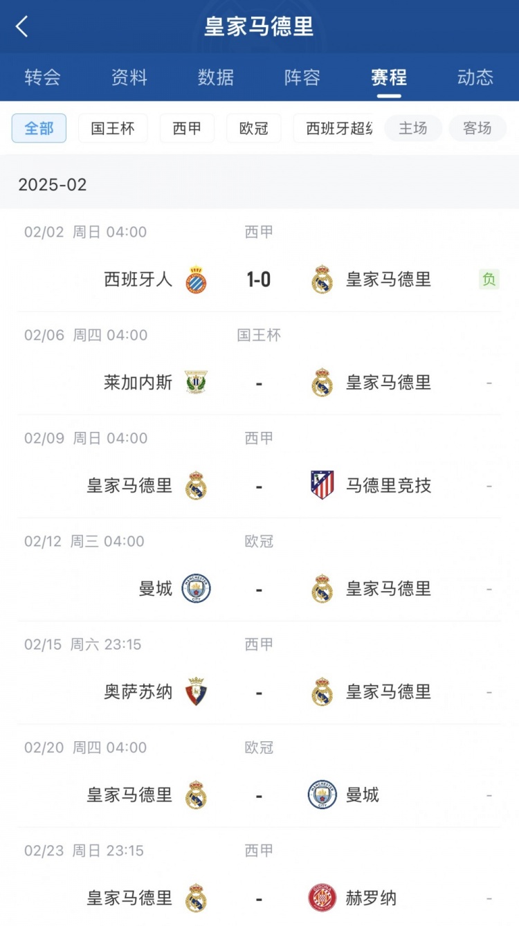  本賽季首次受傷！西媒：呂迪格很可能是肌肉拉傷，將傷缺2-3周