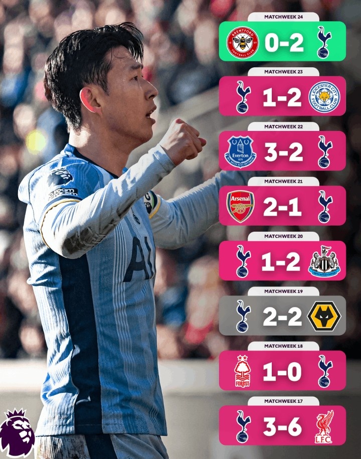  不容易！熱刺終結英超7輪不勝，此前7場(chǎng)僅1平6負