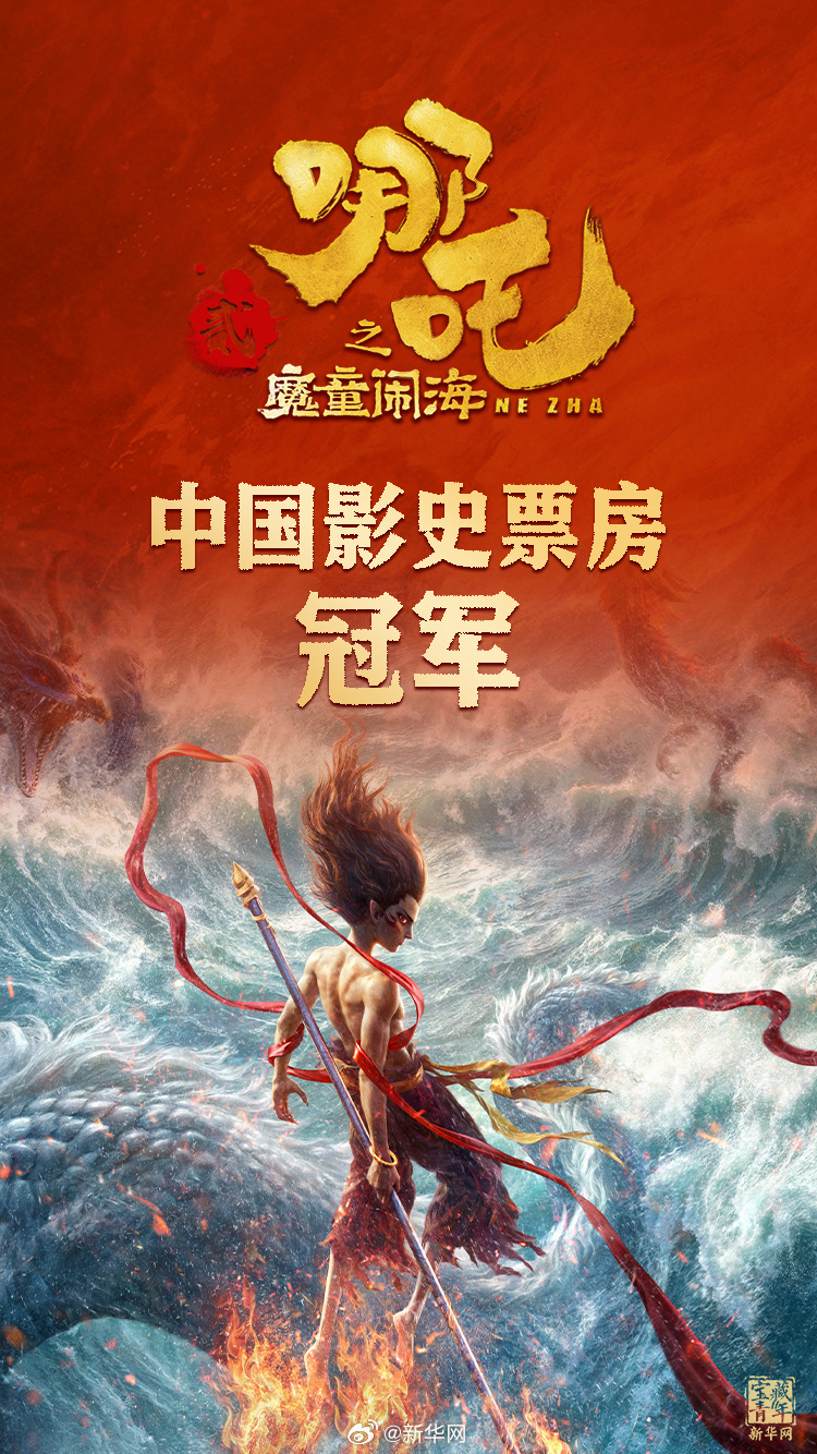  冠軍！《哪吒2》打破中國影史最高票房紀錄