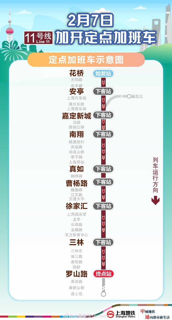  方便觀(guān)賽球迷返滬，2月7日晚上海地鐵11號線(xiàn)花橋站開(kāi)行定點(diǎn)加班車(chē)