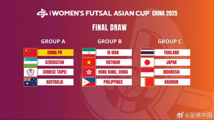  女子五人制亞洲杯：中國與烏茲別克斯坦、中國臺北、澳大利亞同組