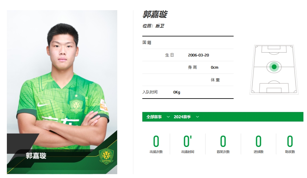  家屬想得知郭嘉璇是否配備完善保險，醫生：選擇足球就要承擔風(fēng)險