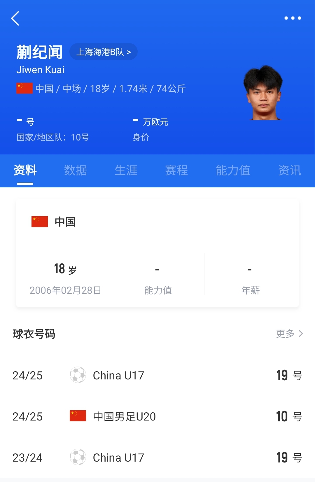  老蒯帶派！18歲蒯紀聞精彩低射+凌空破門(mén)，本屆2球1助個(gè)個(gè)精彩！