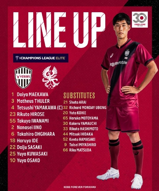 亞冠-大迫勇也傳射&對手0射正,神戶(hù)勝利船2-0戰勝光州FC