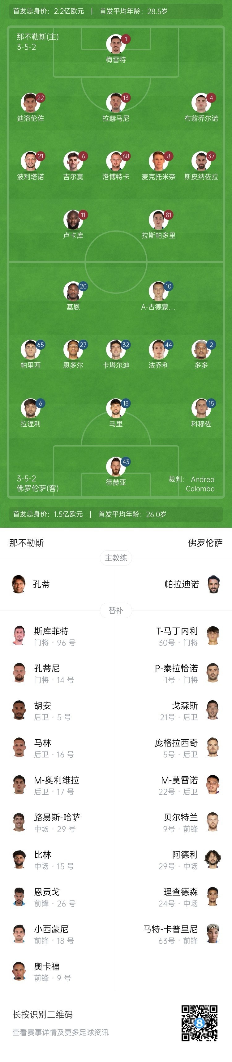  那不勒斯vs佛羅倫薩首發(fā)：盧卡庫、小麥出戰，基恩、德赫亞先發(fā)