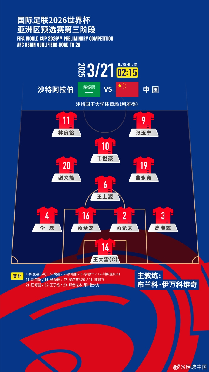  國足官方陣型442菱形中場(chǎng)：王上源單后腰，張玉寧、林良銘雙前鋒